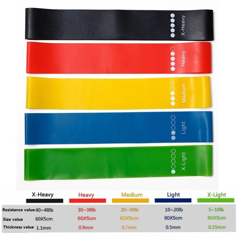 5PCS Fitness Resistance Rubber Bands Elastic Pull-up Bands