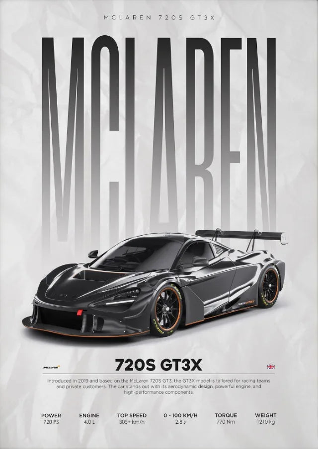 Luxury Super Car Race Cars Posters and Unframed Canvas Room Home Decor