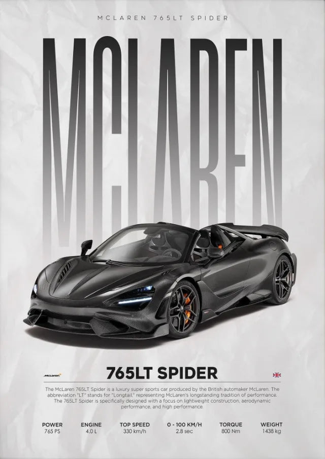 Luxury Super Car Race Cars Posters and Unframed Canvas Room Home Decor