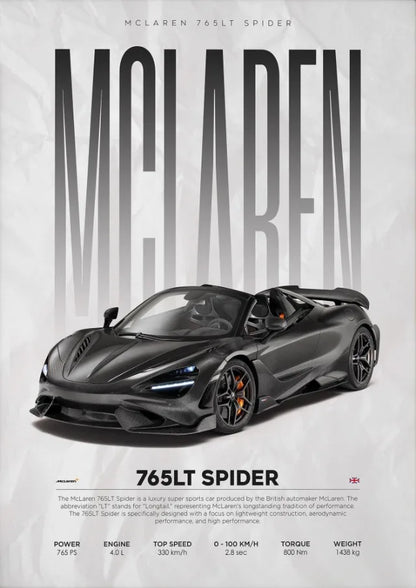 Luxury Super Car Race Cars Posters and Unframed Canvas Room Home Decor