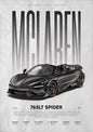 Luxury Super Car Race Cars Posters and Unframed Canvas Room Home Decor
