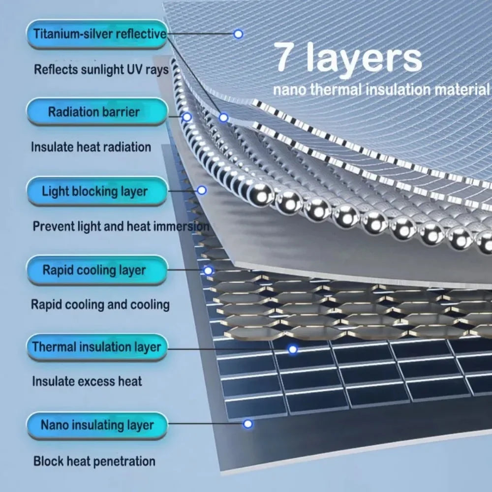 Car Sunshade Umbrella For Auto Shading Car Sun Shade Protector