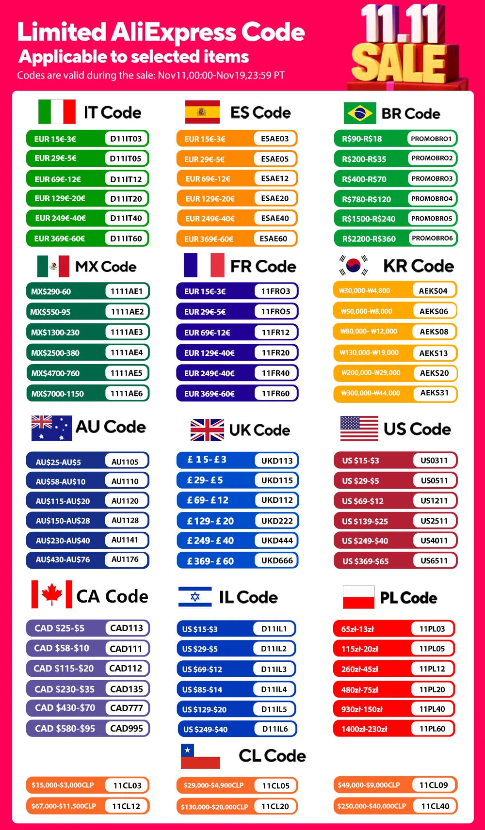 3D Holographic Projection Fan 42CM