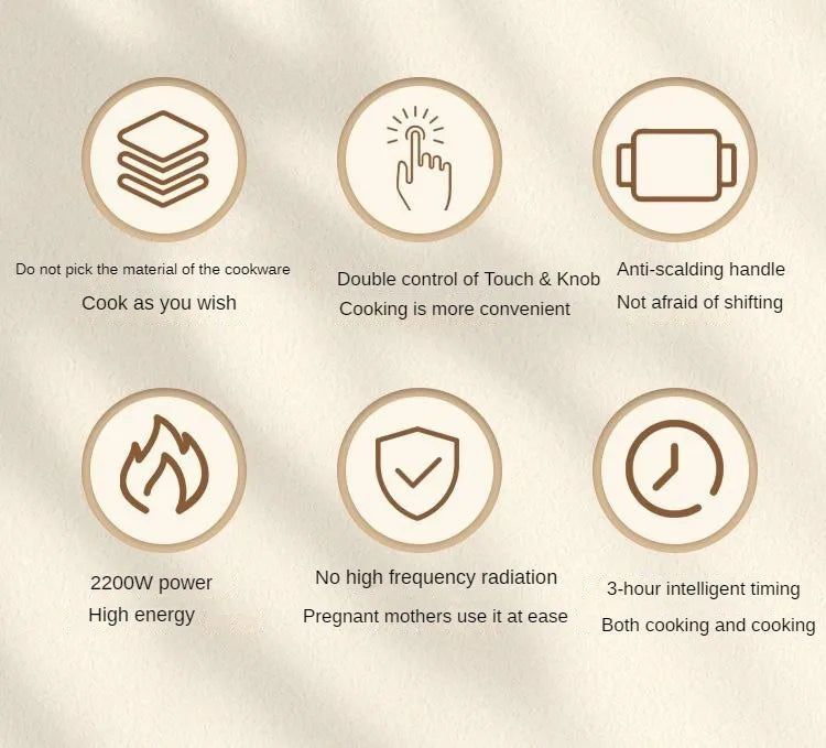 Electric Hot Plate 2200W