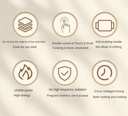 Electric Hot Plate 2200W